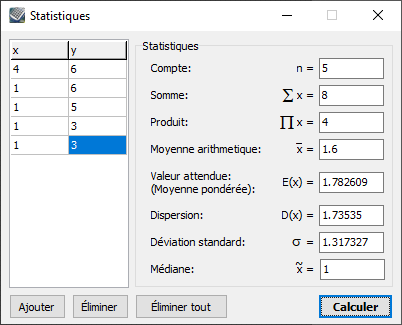 Kalkules Statistiques