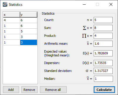 Kalkules statistics tool