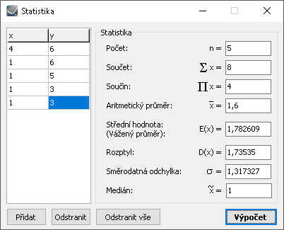 Kalkules - Statistika